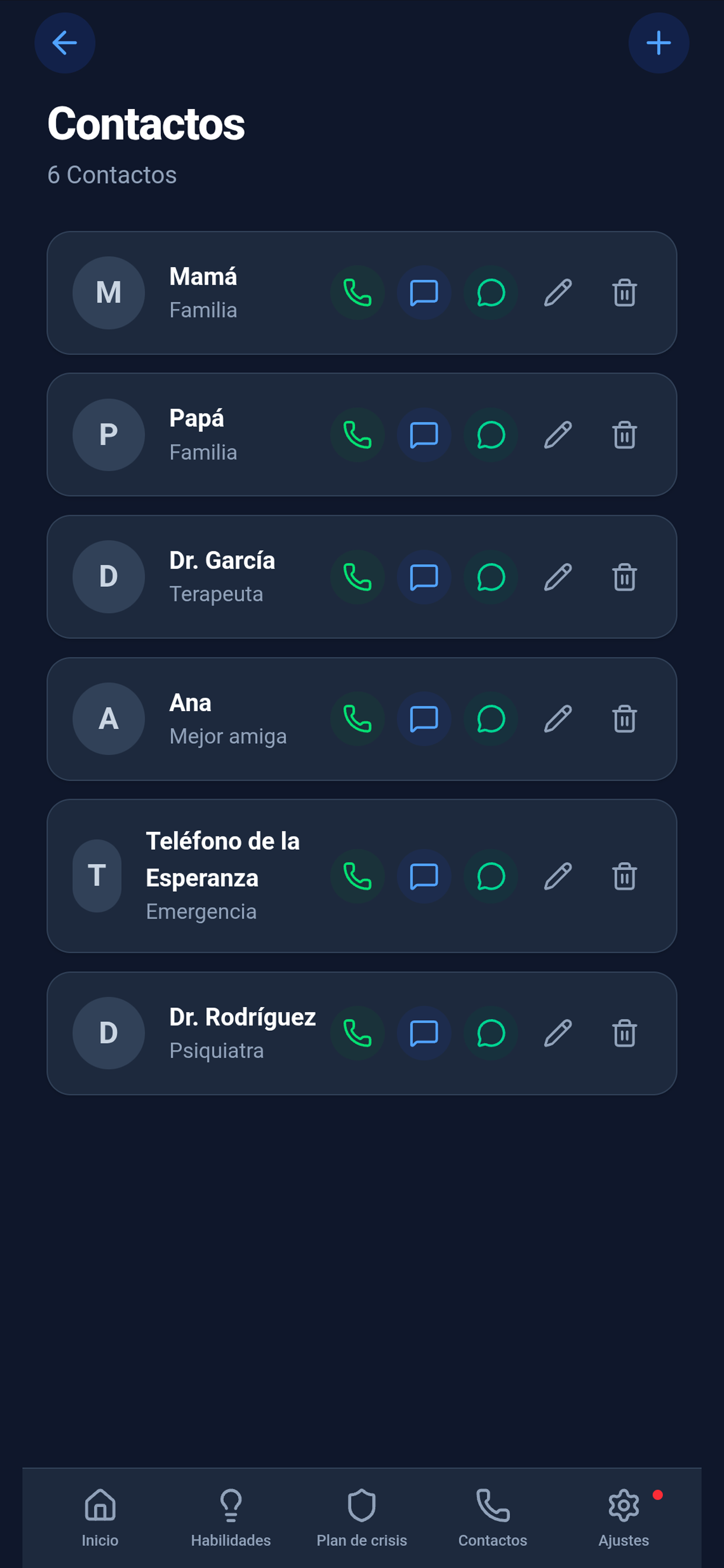 Contactos de Emergencia