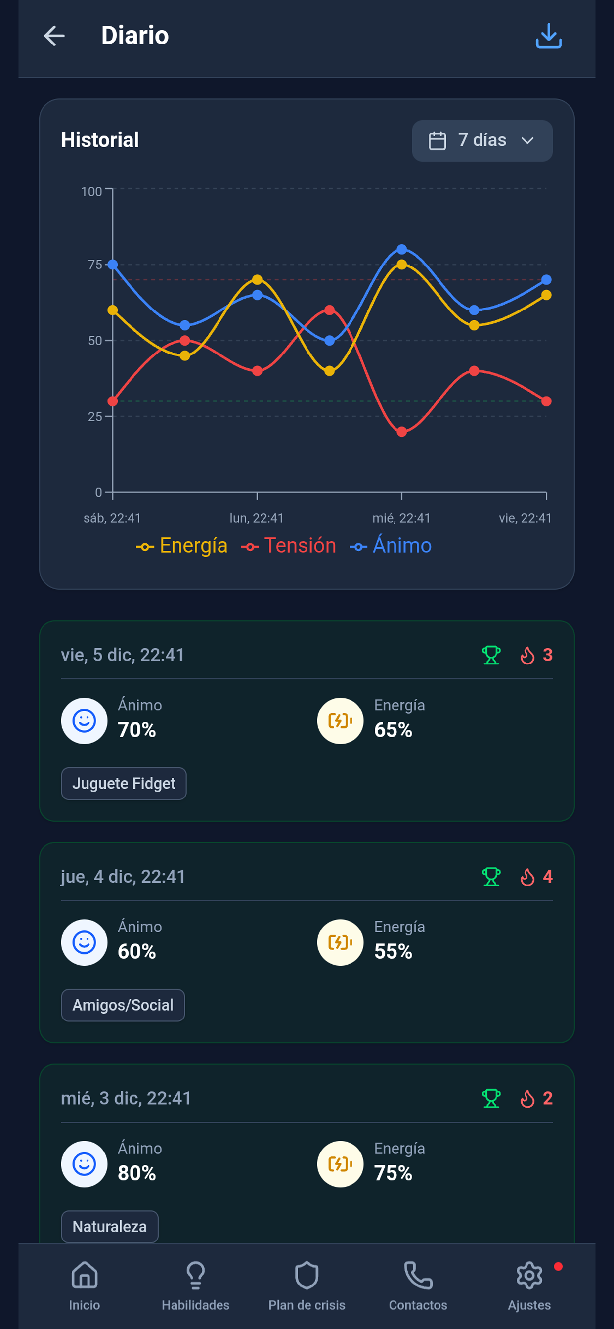 Diario de Estado de Ánimo