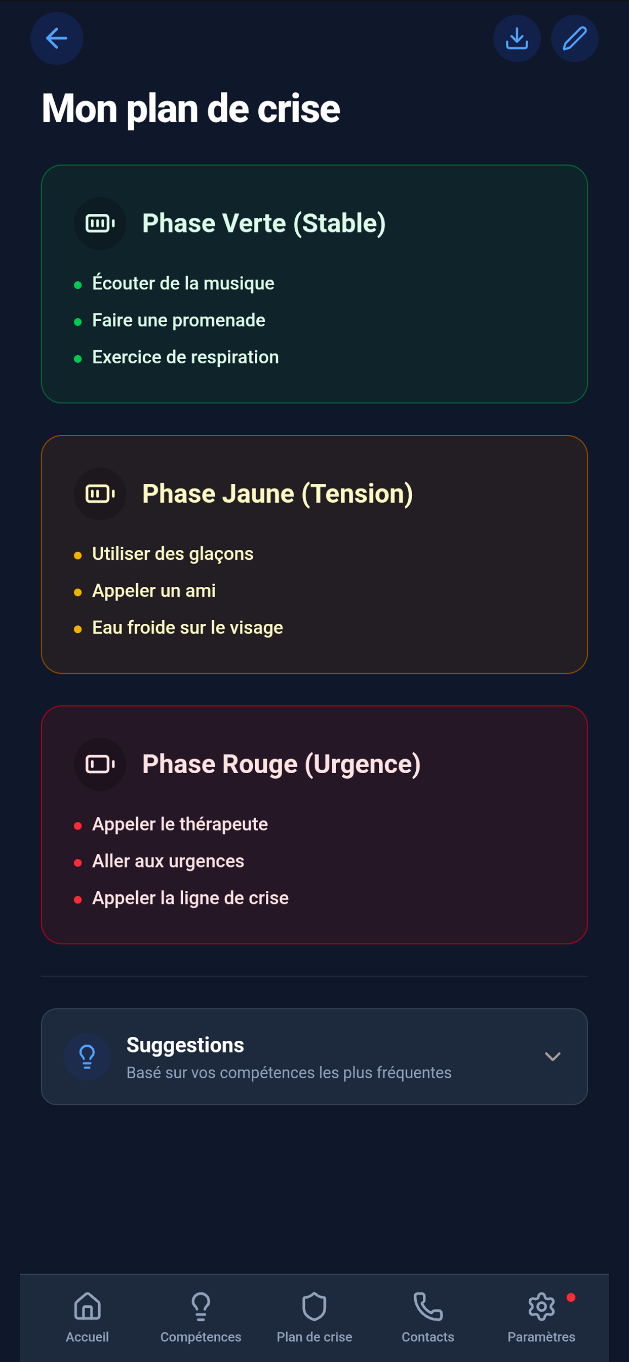 Plan de crise personnel