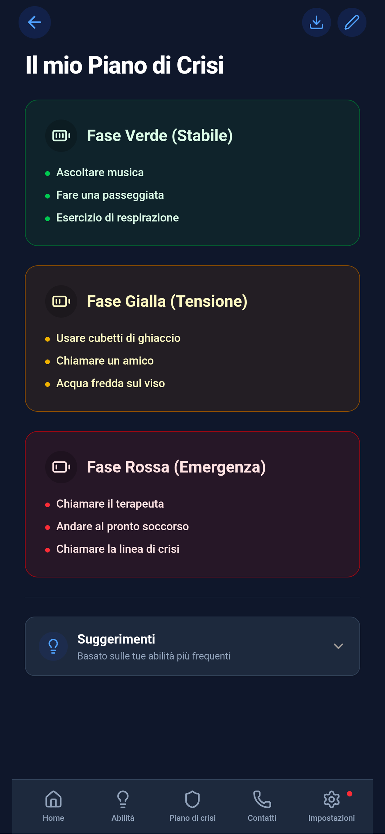 Piano di Crisi Personale