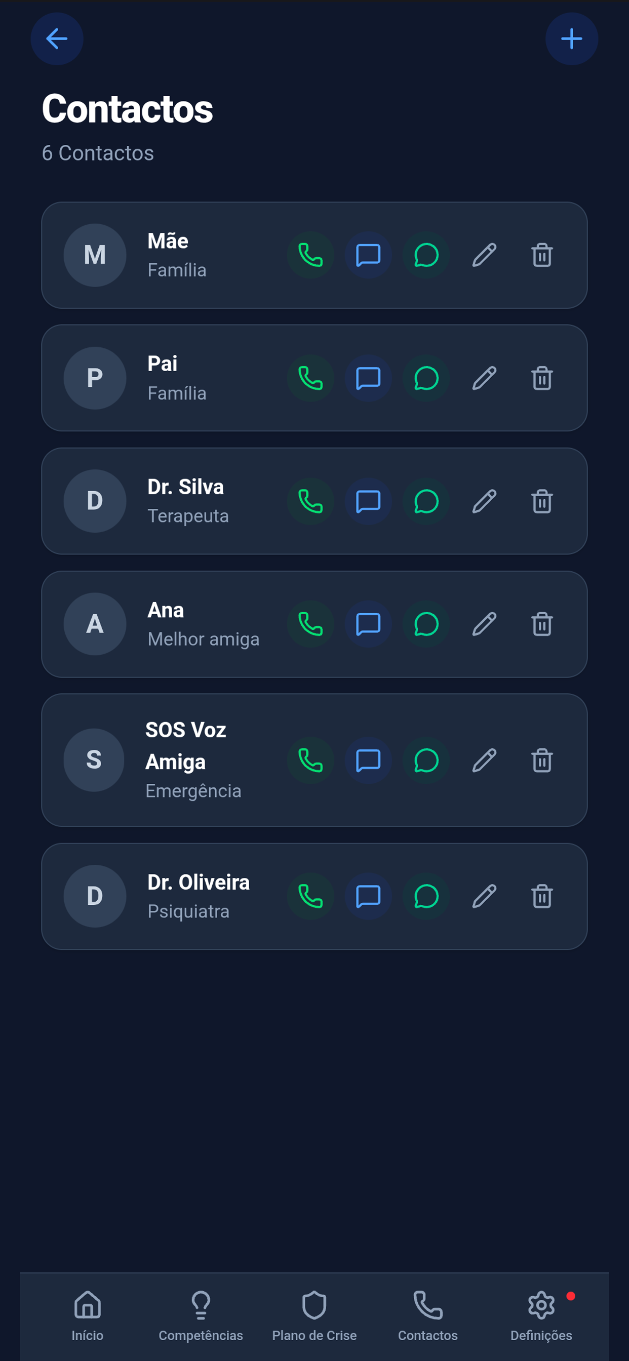 Contatos de Emergência